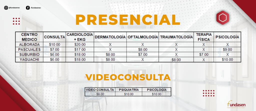 Agendamiento virtual 3 PRECIOS 1024x446 1